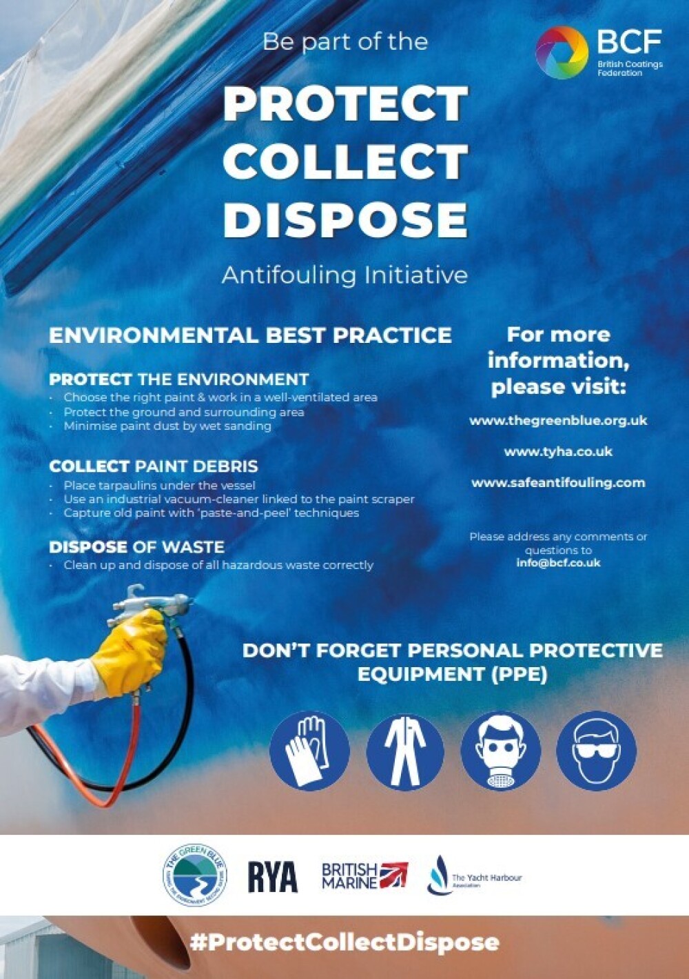 Antifouling - What are the Hazards?